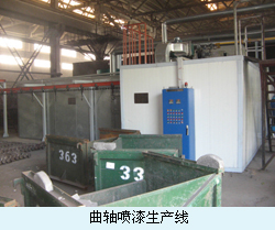 曲轴喷漆生产线副本.jpg