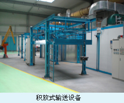 积放式输送设备副本.jpg