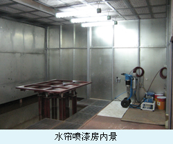 水帘喷漆房内景副本.jpg