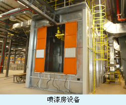 喷漆房设备副本.jpg