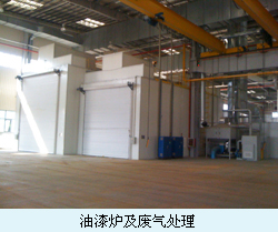 油漆炉及废气处理副本.jpg