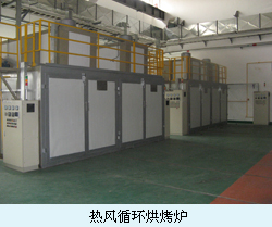 热风循环烘烤炉副本.jpg
