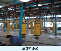 油缸喷漆线副本.jpg