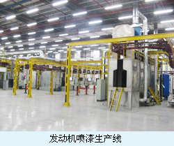 发动机喷漆生产线副本.jpg