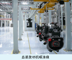 总装发动机喷涂线1.jpg