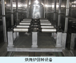 烘烤炉回转设备副本.jpg